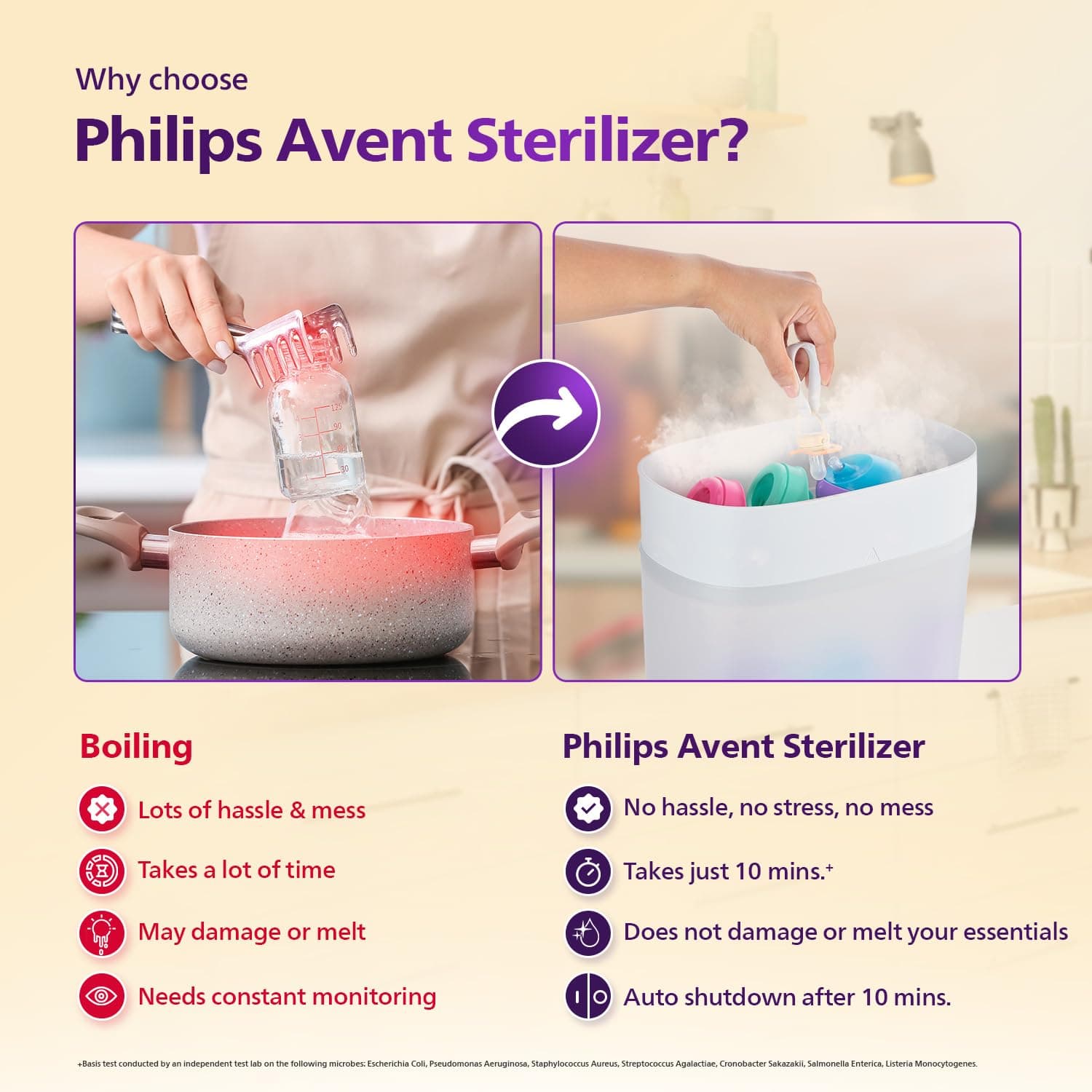 Philips Avent Bottle Sterilizer - View 4